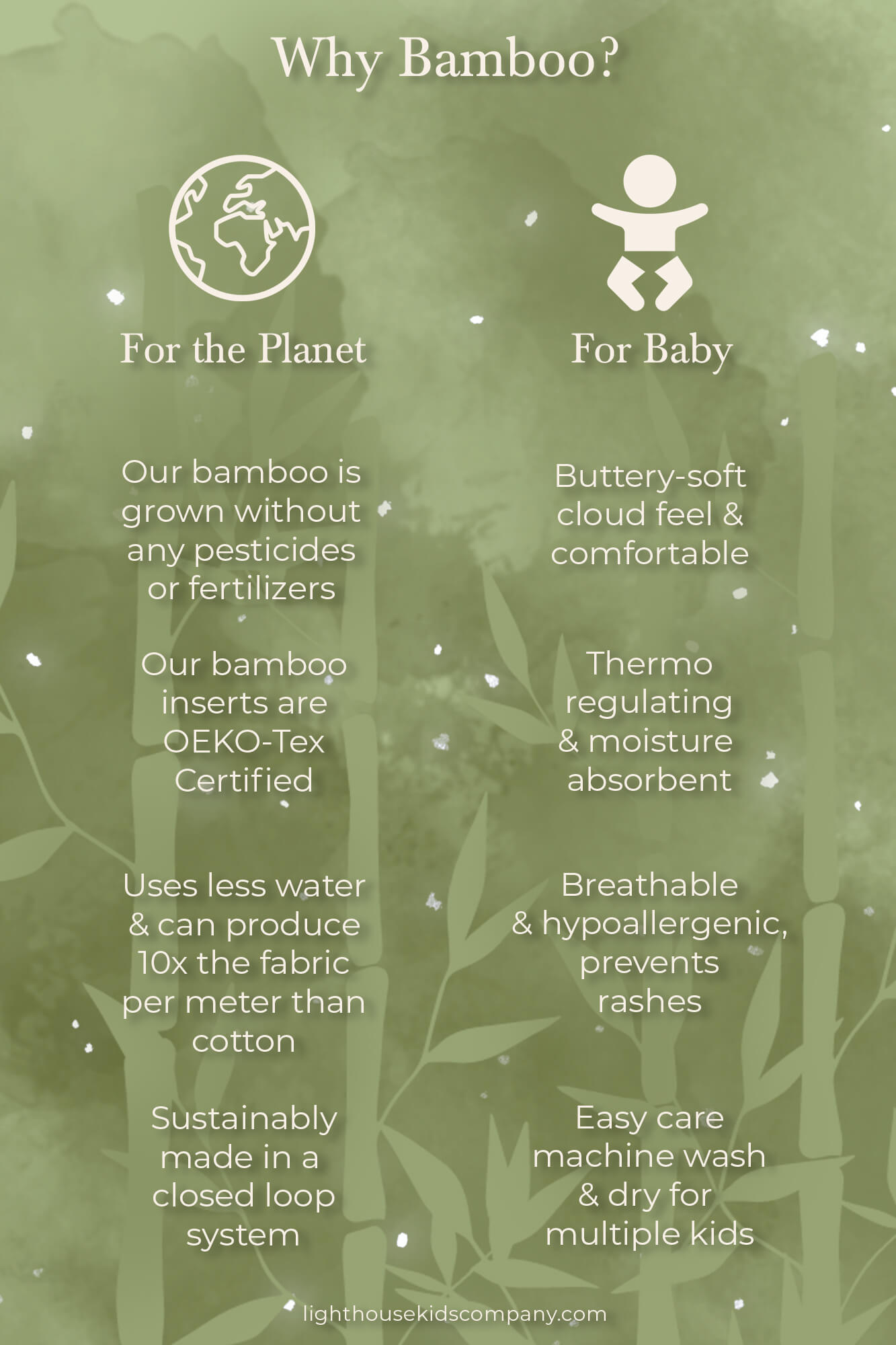 PFAS Free Cloth Diaper, non toxic cloth diapers with athletic wicking jersey. Diapers made from bamboo and cotton. Lighthouse Kids Co is a small company in Iowa City, IA.